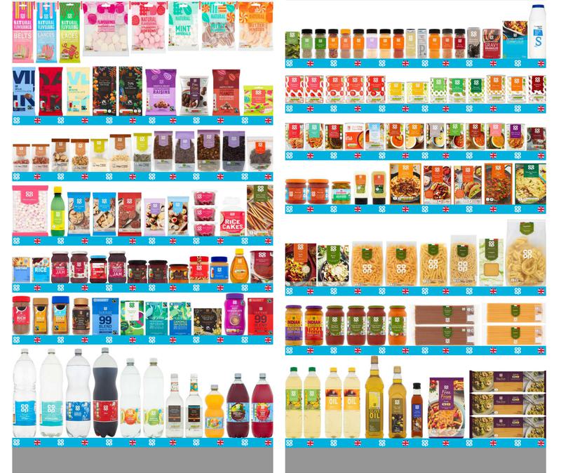 Co Op Planogram