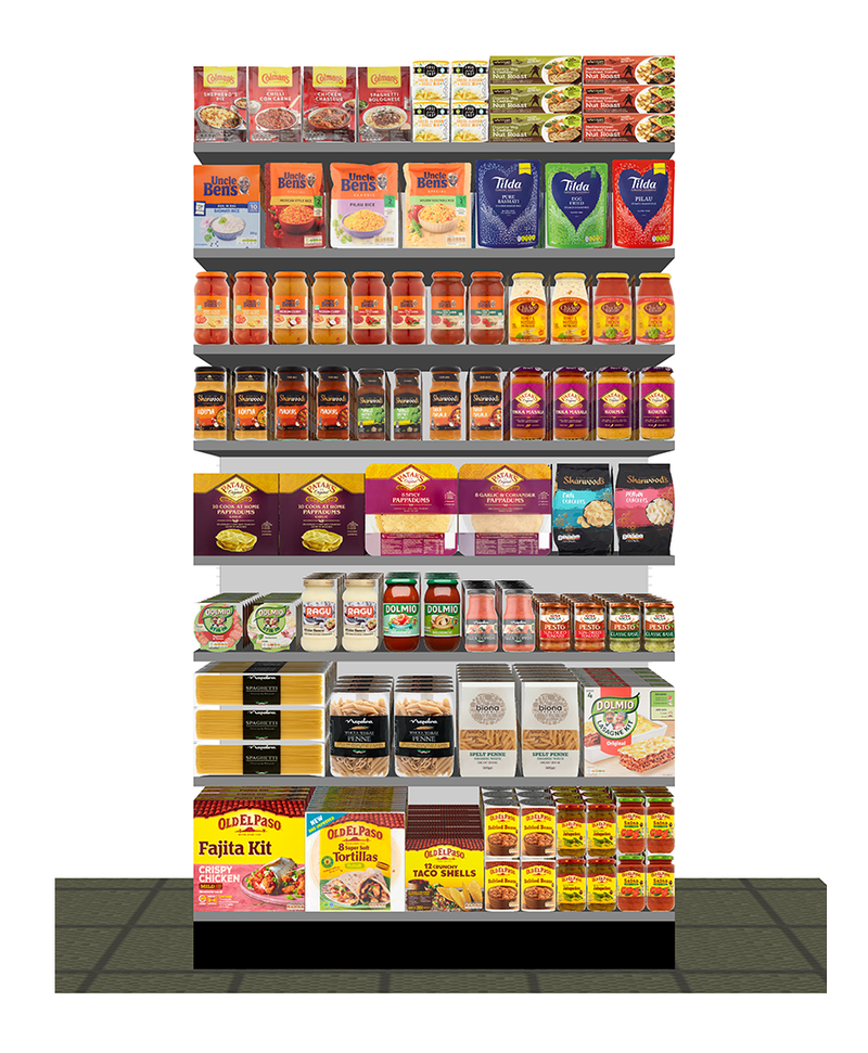 International Foods Planogram