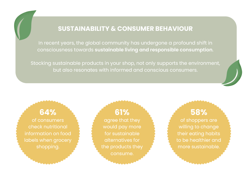 Cat insights preview health 2025